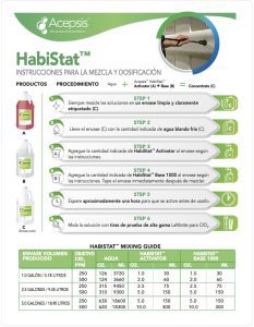 HabiStat MixingGuide CALF UseInstructions Spanish