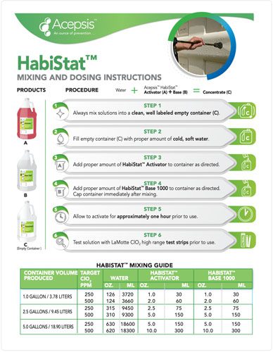 HabiStat Mixing Guide Use Instructions