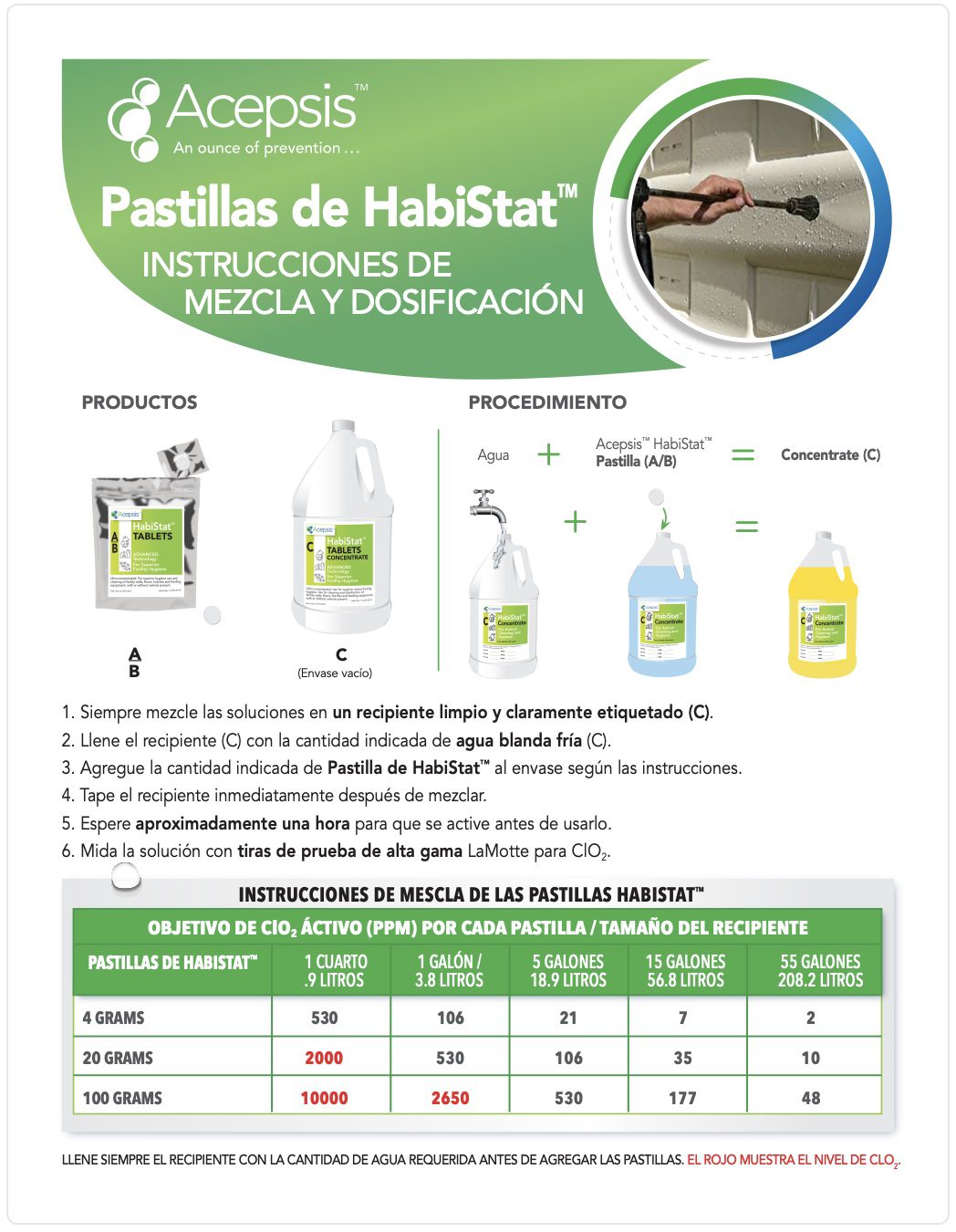 HabiStat TABLET MixingGuide UseInstructions Spanish