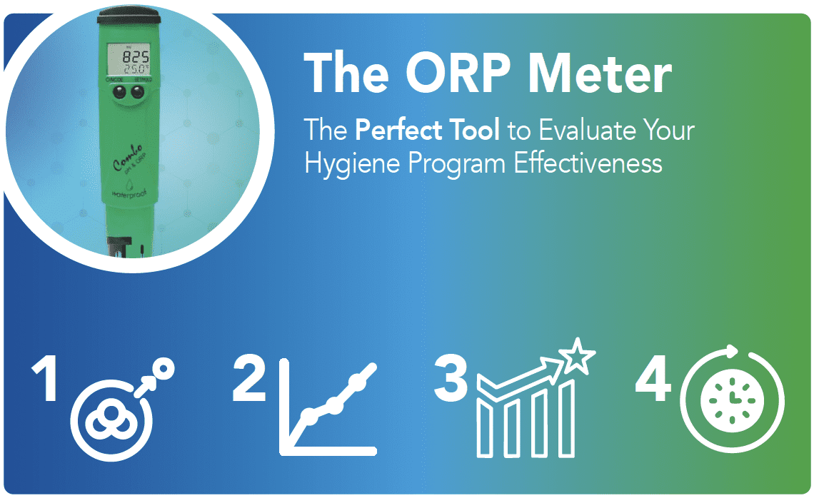 Acepsis ORP Meter